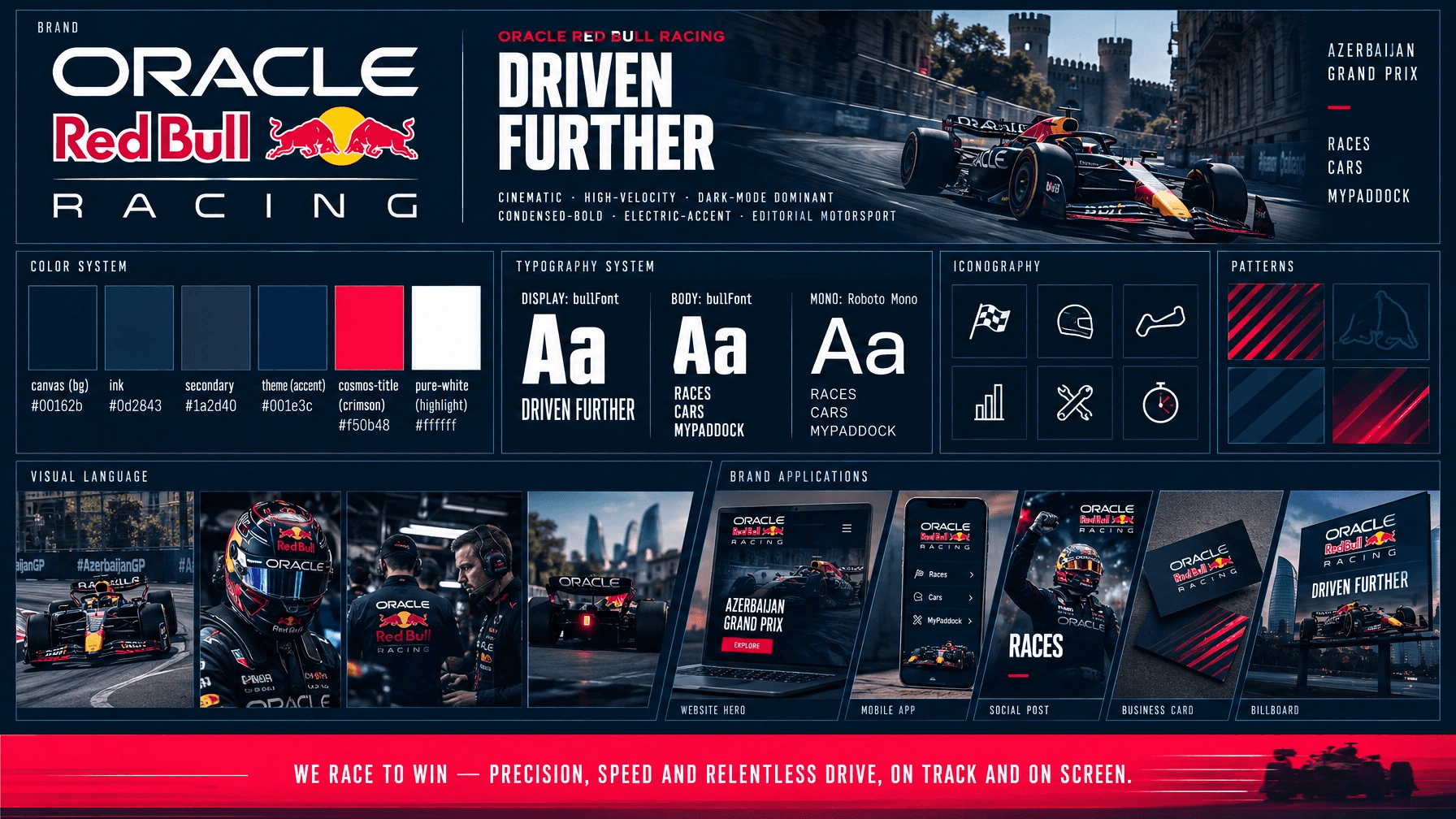RedBull Racing Oracle print guidelines sheet
