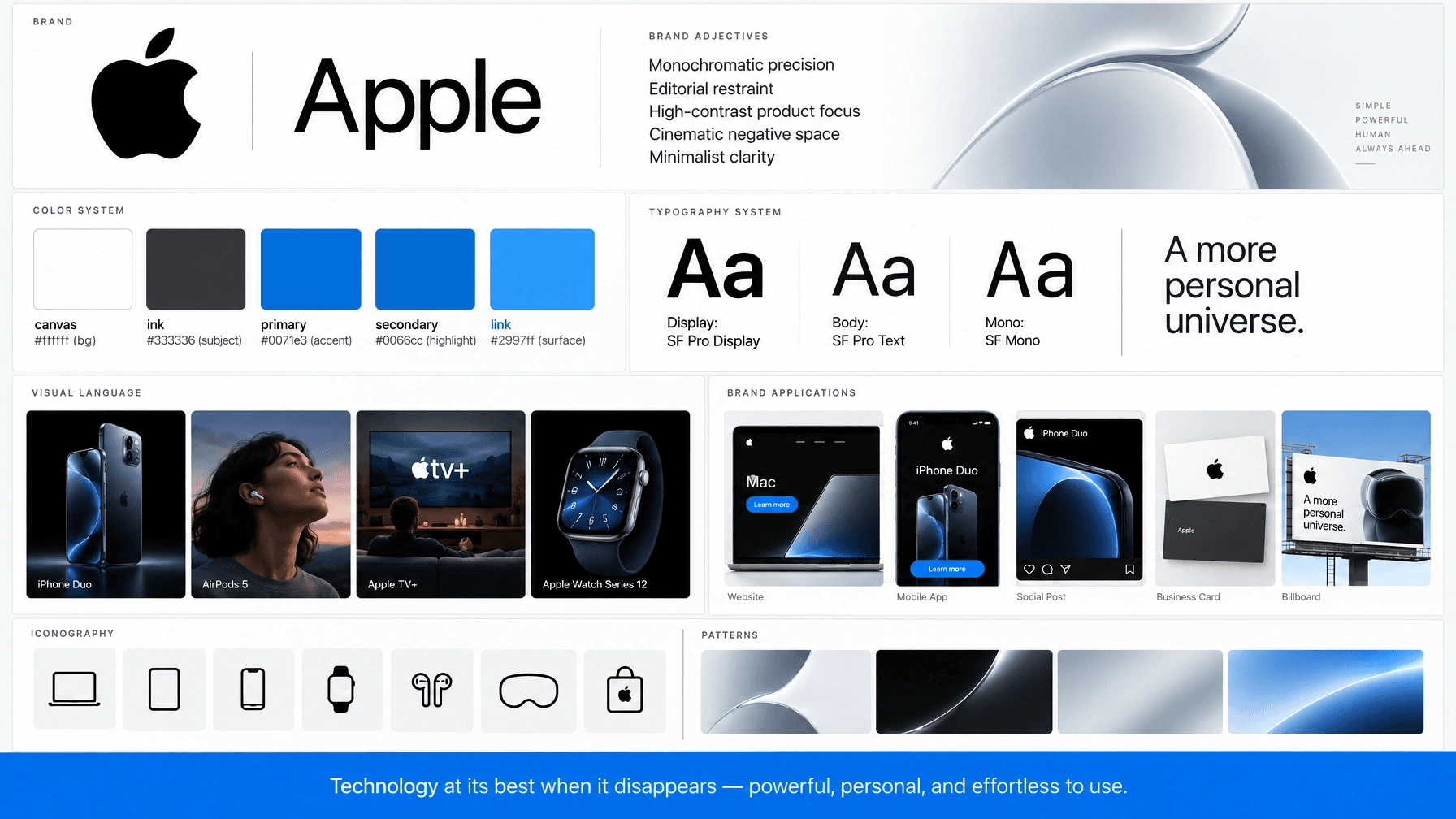 Apple print guidelines sheet