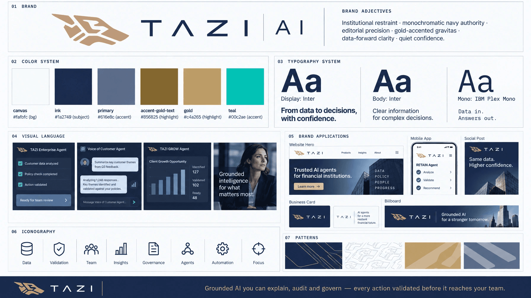 Tazi AI print guidelines sheet