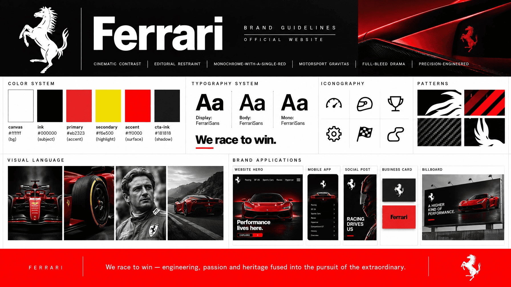 Ferrari print guidelines sheet