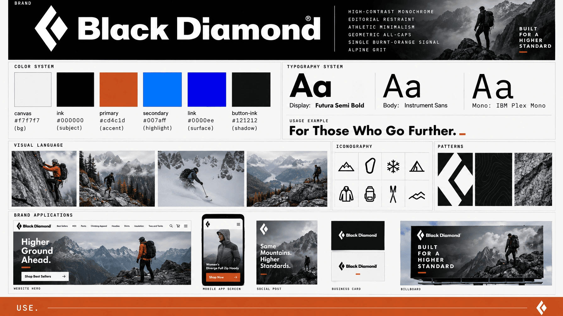 Black Diamond print guidelines sheet